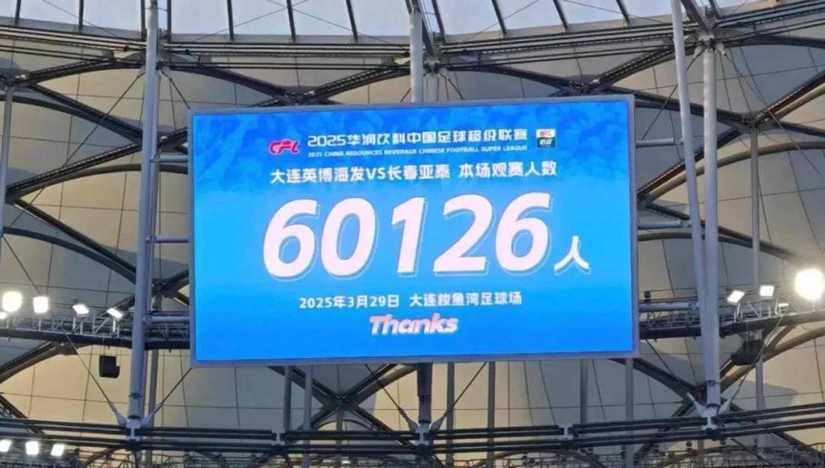 大连一方受挫，需重整旗鼓迎接新赛季